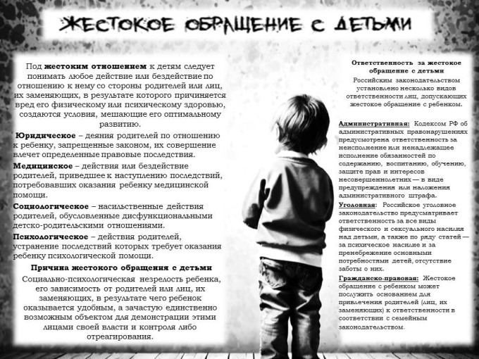 Жестокое обращение с детьми Жестокое обращение с детьми.